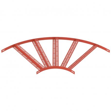 90°-os sarokidom Z-profillal, SG 600 | 3